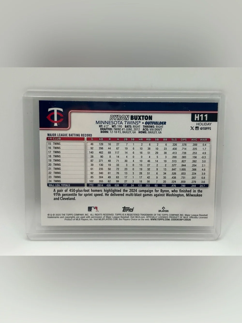 Topps Byron Buxton Minnesota Twins Holiday Baseball Card - H11